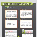 메디팜성모약국 이미지