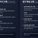 2026년 서울 구축 아파트 vs 경기도 신축 아파트 매매 가치 비교 분석