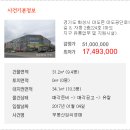 마도공단로 1길 이미지