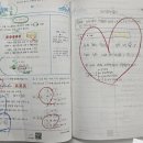 샘마루초등학교 이미지