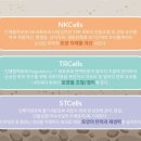 기앤미의원 이미지