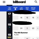 빌보드 코리아 차트 19위❗️ 이미지