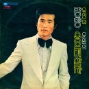 웃으며 살자 / 윤일 (1976) 이미지