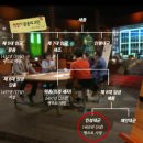 내곡동423 | 역사저널 그날-제5대문종(문종, 비극의 시작)