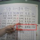 영주볼링센타 이미지