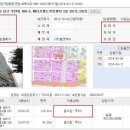 메디프렌드 주안센터 이미지