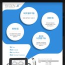 유니온 피부과의원 이미지