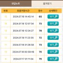 용인운전면허시험장 이미지