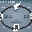 제재컴퍼니