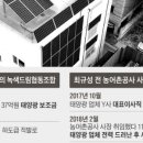 태양목장2 이미지