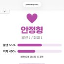 차이밍량의 영화관 | 오월블로그인데 혹시 밴드 오월오일을 아시나요 오빠시대류지호파이팅