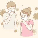 여의도상쾌한이비인후과의원 이미지