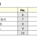 라온과학주식회사 이미지