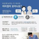 고운세상피부과의원 이미지