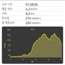 CU(서산운산점) 이미지