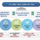 [뉴스][경남] 2025 나노융합산업 로드맵 발표 이미지