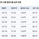 오메가전자