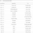 (주)보아스유통 티스토리