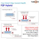 튜브락 - 송파구 송파대로 410-1 | 튜브락