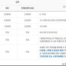 홍제매점 이미지