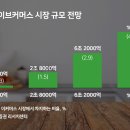 제이비즈 이미지