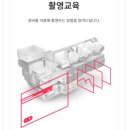 듀콘