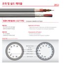 광일철물 - 부안군 문정로 1 | 광일철물