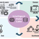 (주)메디슨인사이트 이미지