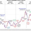 모카골드경제연구소 이미지