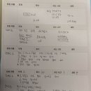 동래구건강생활지원센터 | 동래헬스장 요요없이 건강한 다이어트하는 감동 후기