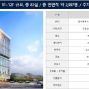 (주)지오메디컬 이미지