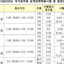 백마장입구(40389) Daum카페