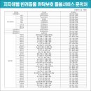 대방동물병원 이미지