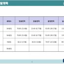 편안채