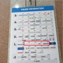운정프라임약국 | 내 생애 첫 근린상가(일산동구 중산동 하늘빌딩) 낙찰후기 - 4건 입찰 후 3건 낙찰 받았어요.!!