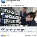 자동차 번호판 좌측에 태극문양 선호도 조사해 연내 결정한다. 이미지