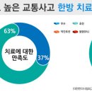 후생한의원 이미지