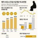 신용교역 네이버블로그
