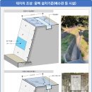대지건축사사무소 네이버블로그