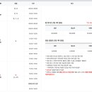 용산-350 이미지