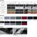 쌍용약국 이미지