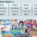 만화왕국