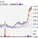 (주)윈스소프트 이미지