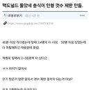 맥도날드&춘식이 콜라보 제품 논란 이미지