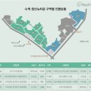 기경건설 이미지