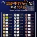 항공종합서비스칼호텔