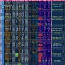 10월 19일 특집 장마감브리핑 이미지