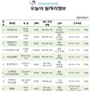 케이원드론