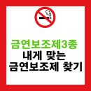 OK카크리닉 | 니코틴패치, 금연껌, 금연초… 진짜 효과 있는 금연보조제는?