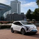 대신볼트 이미지